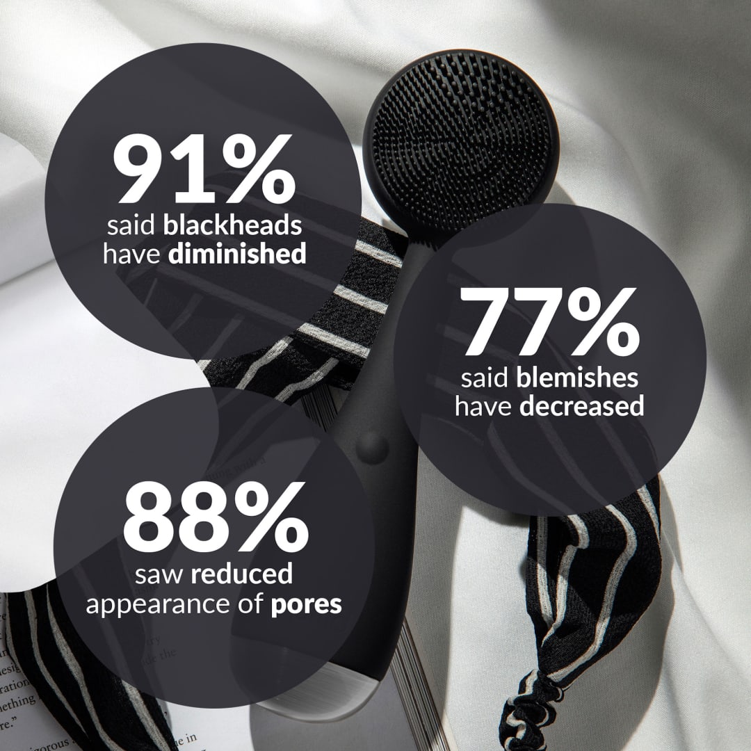 Front View of Black PMD Beauty Clean Face Cleansing Brush