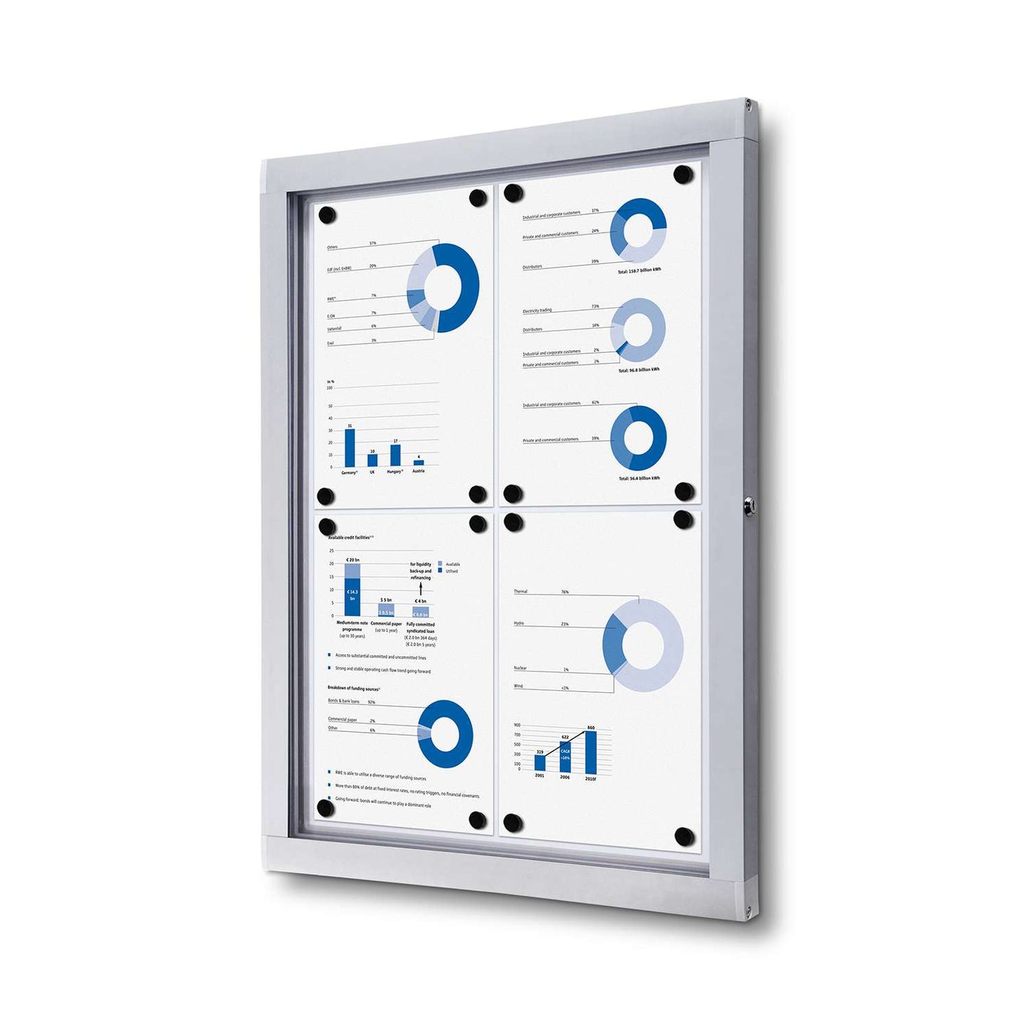21"W x 28"H Indoor Enclosed Bulletin Board Safety Corner