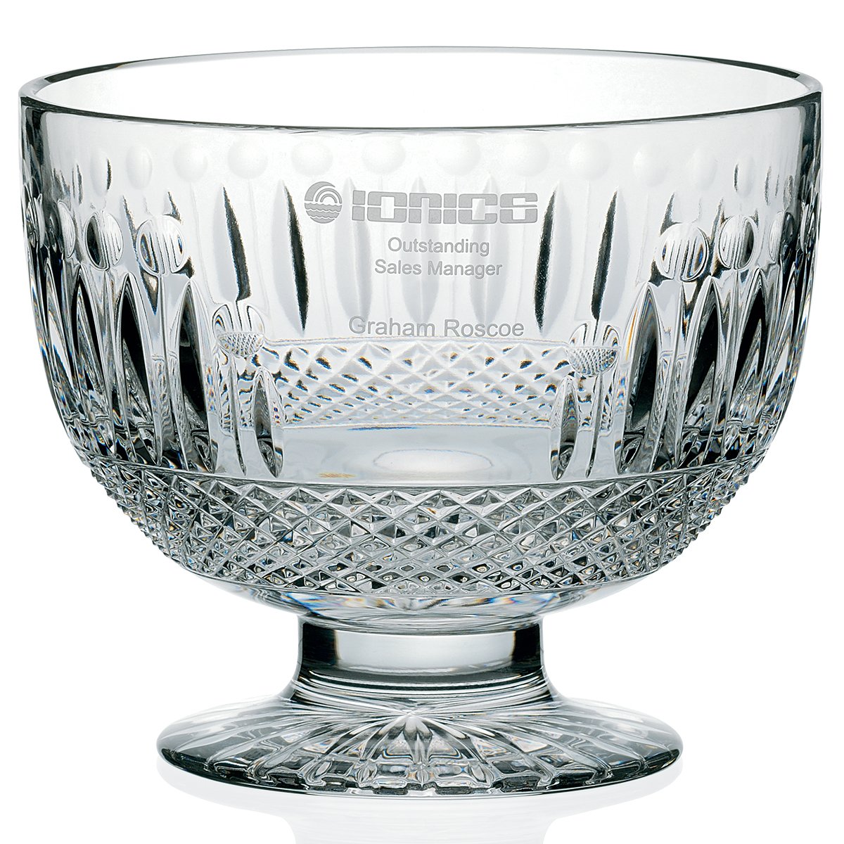 Front View of Clear MARIO CIONI Victoria Pedestal Bowl