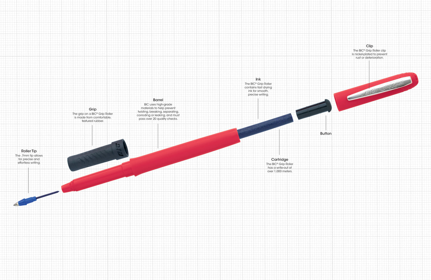 BIC® Grip Roller Pen