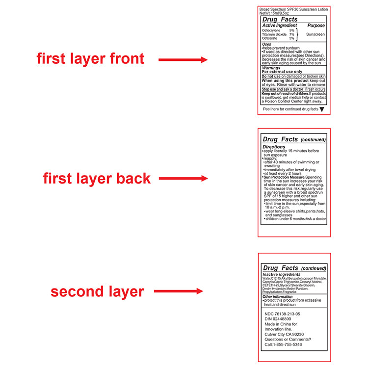 “SunFun” .5 oz Broad Spectrum SPF 30 Sunscreen Lotion In Solid White Flip-Top Squeeze Bottle (Spot C