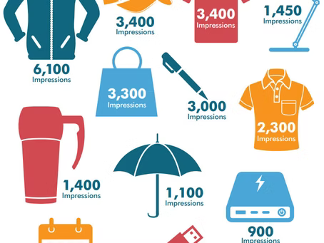 Getting the Most ROI from Company Swag
