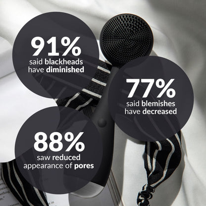 Front View of Black PMD Beauty Clean Face Cleansing Brush