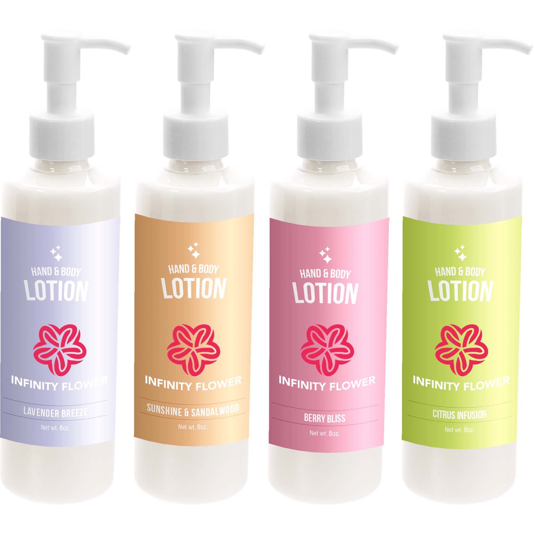 Self Care Traveler Kit