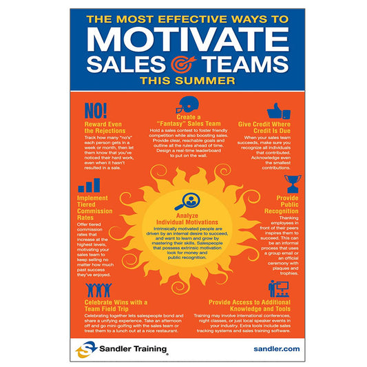 11” W x 17” H - SHORT RUN FULL COLOR POSTERS