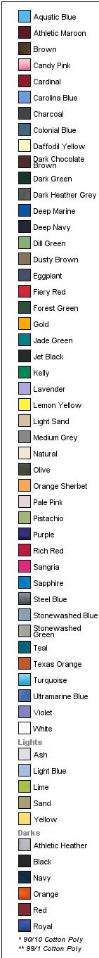 Aquatic Blue Port & Company Tall Essential Tee. PC61T