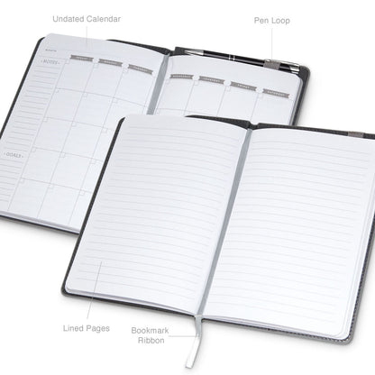 Eccolo® Soca Journal